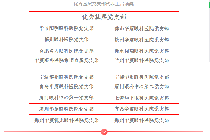 开云手机平台-开云(中国)集团举行庆祝建党100周年主题活动9.png
