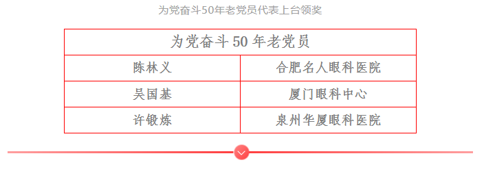 开云手机平台-开云(中国)集团举行庆祝建党100周年主题活动11.png