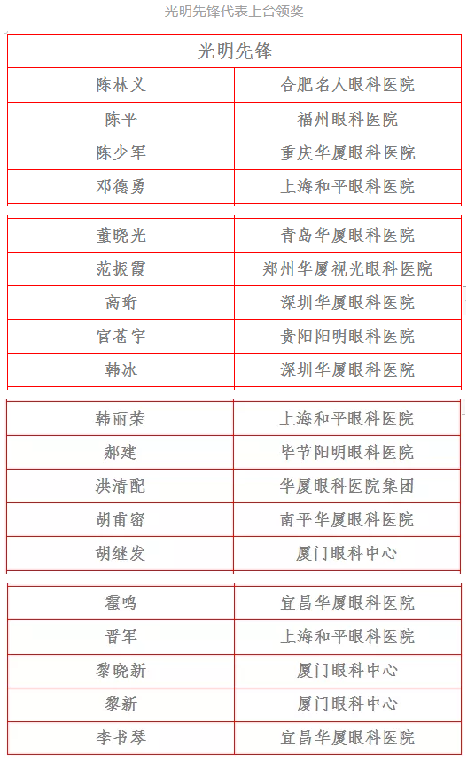 开云手机平台-开云(中国)集团举行庆祝建党100周年主题活动13.png