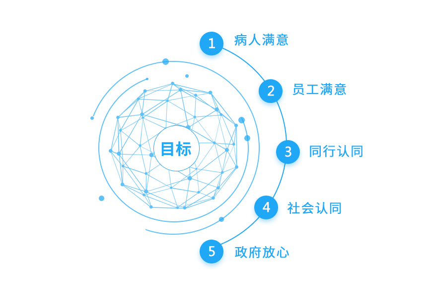 开云手机平台-开云（中国）的目标
